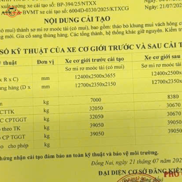 Nghiệm thu và đăng kiểm ra đăng kiểm mới và giấy cải tạo